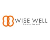 /public/logoimage/1551395158wise well 17.jpg